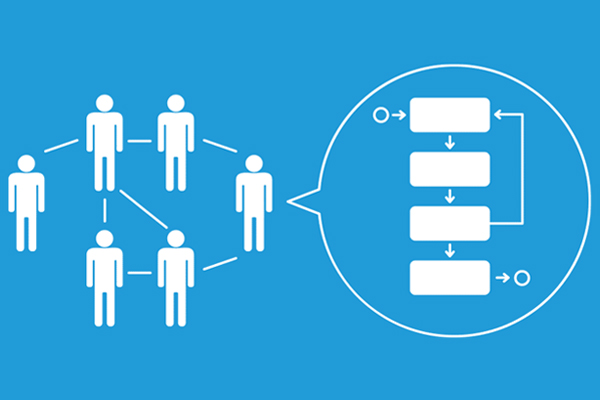 一个以代理人为基础的方法的软件开发项目建模