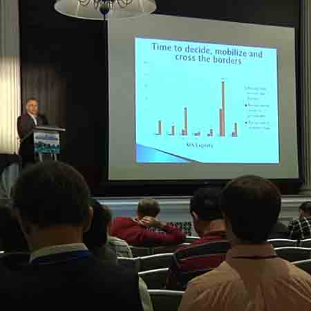 2015年AnyLogic会议演讲