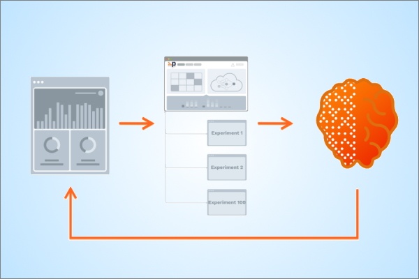 Pathmind强化学习模拟网络研讨会