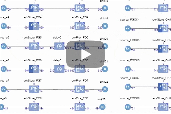 电视指南:创建简洁的过程流程图