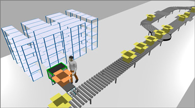 输送机——学习材料处理库(第1部分)